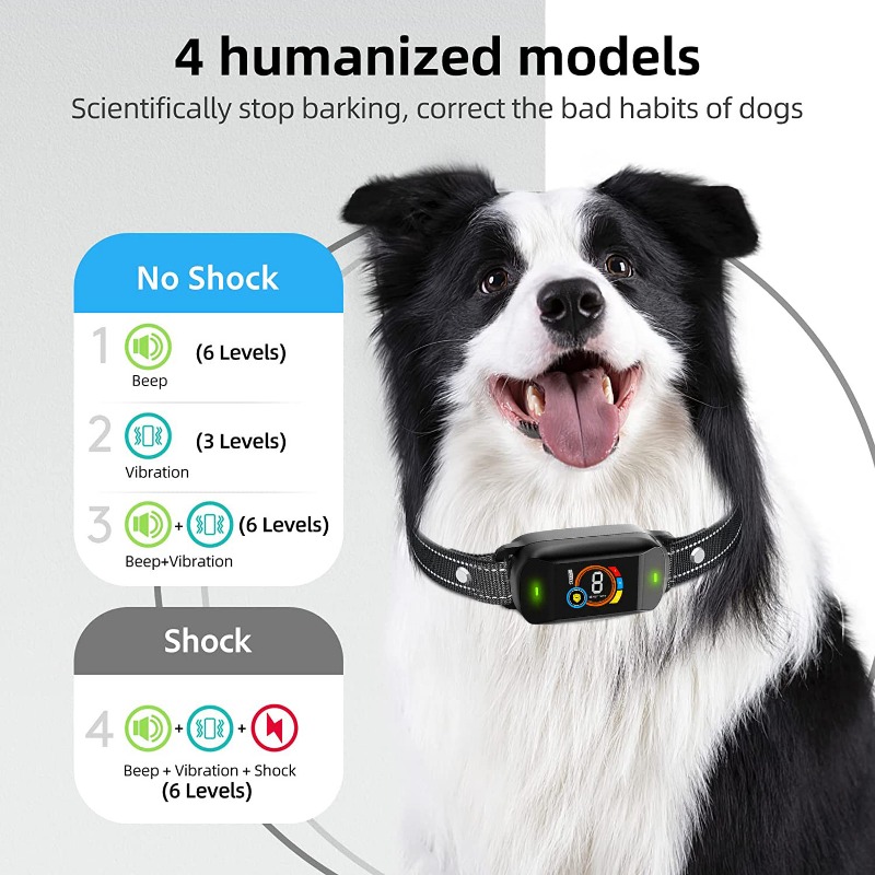 Color Screen Waterproof Dog Ba - مراجعة Hot Dog Press وسعره