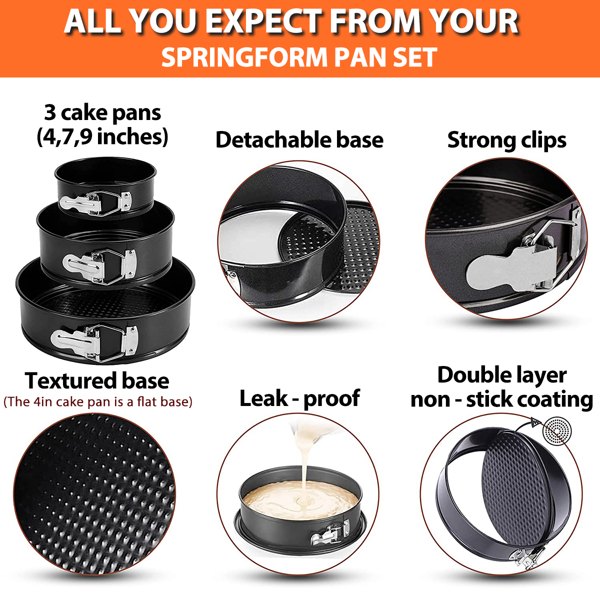 1PC, 3PCS Cake Pan Set, Round  - مراجعة Egg Waffle Pan وسعره