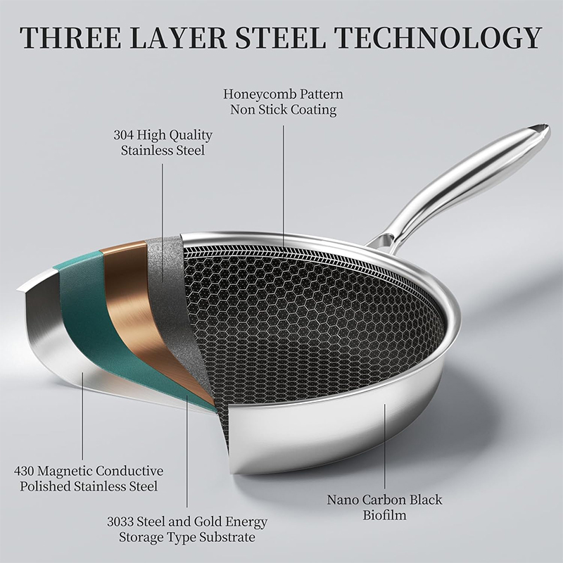 Stainless Steel Frying Pan wit - مراجعة Egg Waffle Pan وسعره