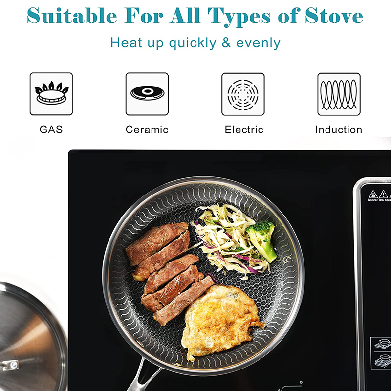 LMETJMA Stainless Steel Frying - مراجعة Danish Pancake Pan وسعره