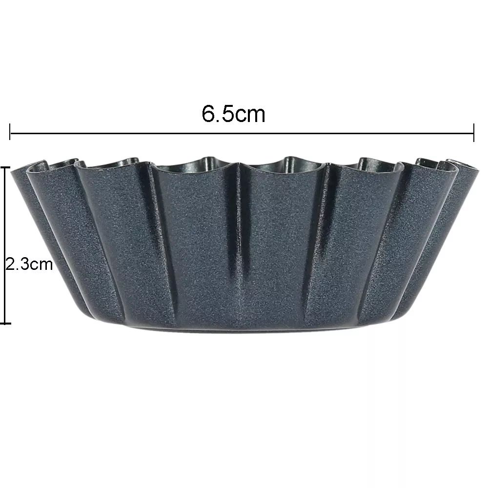 4PCS Mini Round Nonstick Tart  - مراجعة Egg Waffle Pan وسعره
