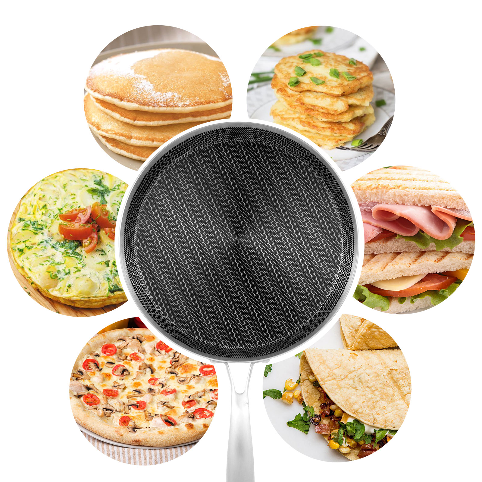Stainless Steel Frying Pan Non - مراجعة Danish Pancake Pan وسعره
