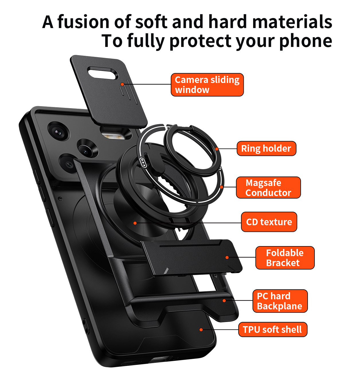 Lens Slide Camera Phone Case f - مراجعة Taco Stand Holder وسعره