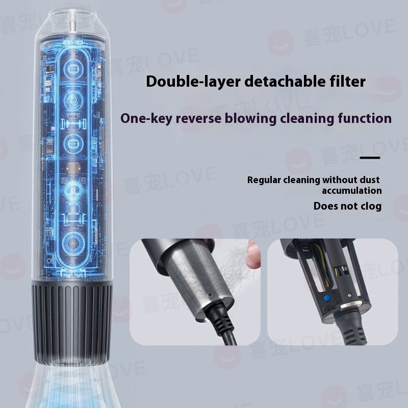 Professional Neck-Hanging Pet  - مراجعة Hot Dog Press وسعره