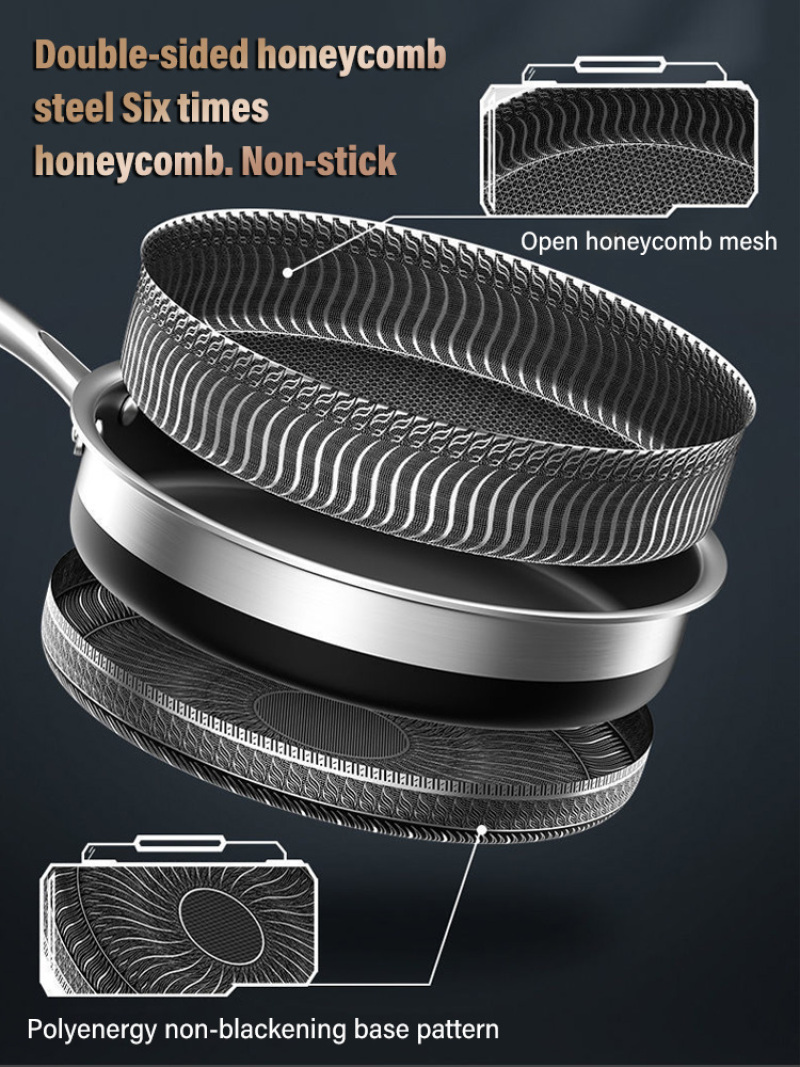 Stainless Steel Non Stick Fryi - مراجعة Mini Pancake Griddle وسعره