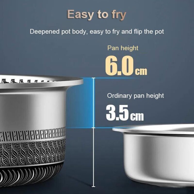Stainless Steel Non Stick Fryi - مراجعة Mini Pancake Griddle وسعره